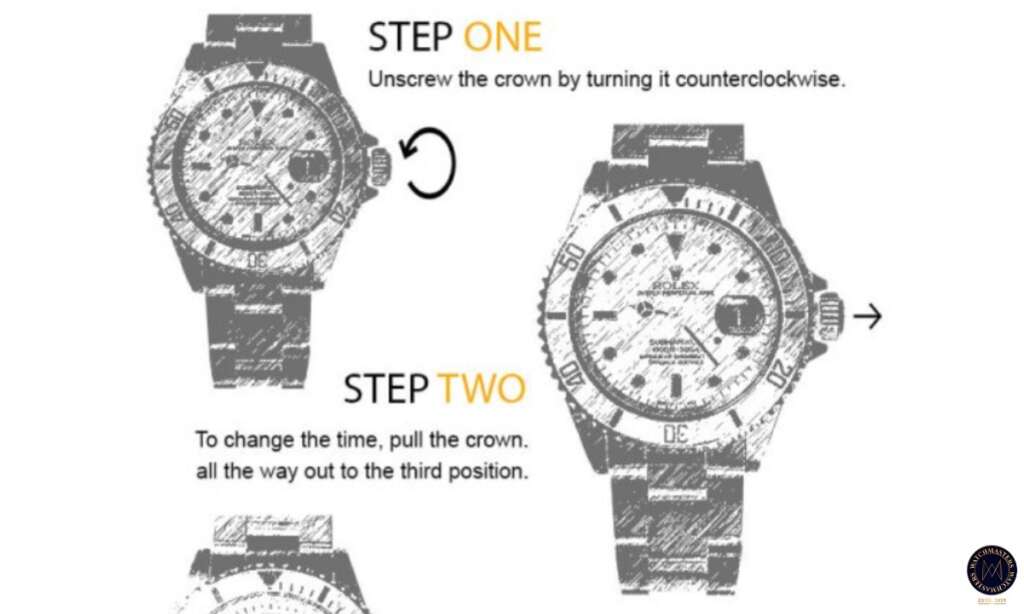 How To Set Rolex Watch, watch-masters