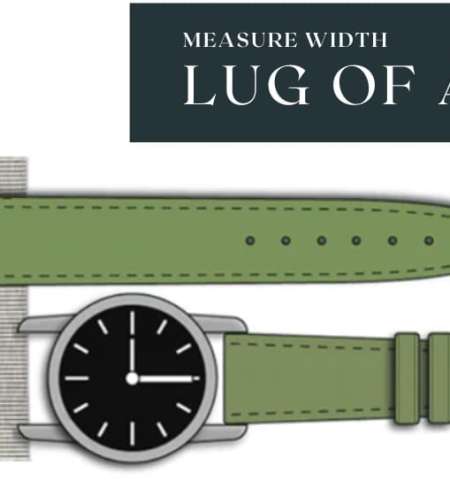 What is Lug Width on a Watch, watch-masters