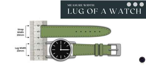 What is Lug Width on a Watch, watch-masters